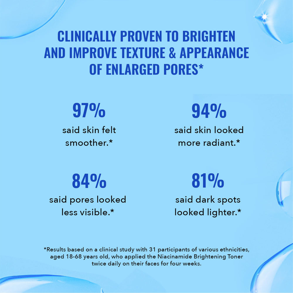 Good Molecules Niacinamide Brightening Toner – visage, massage léger après nettoyage quotidien