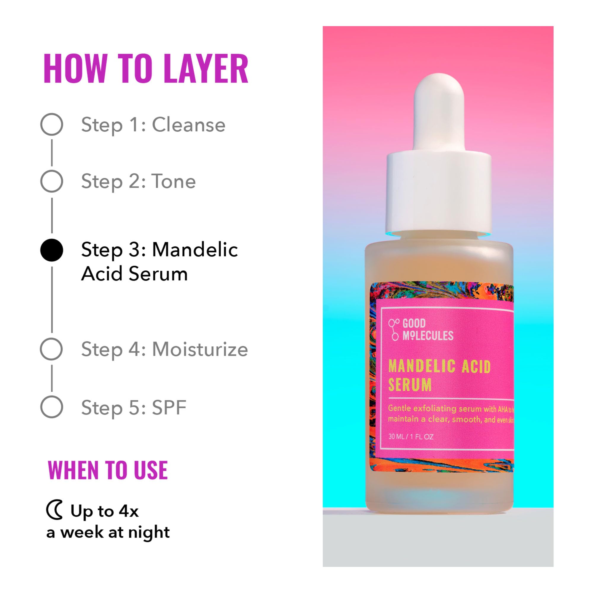Good Molecules Sérum acide mandélique - pipette pour une application précise