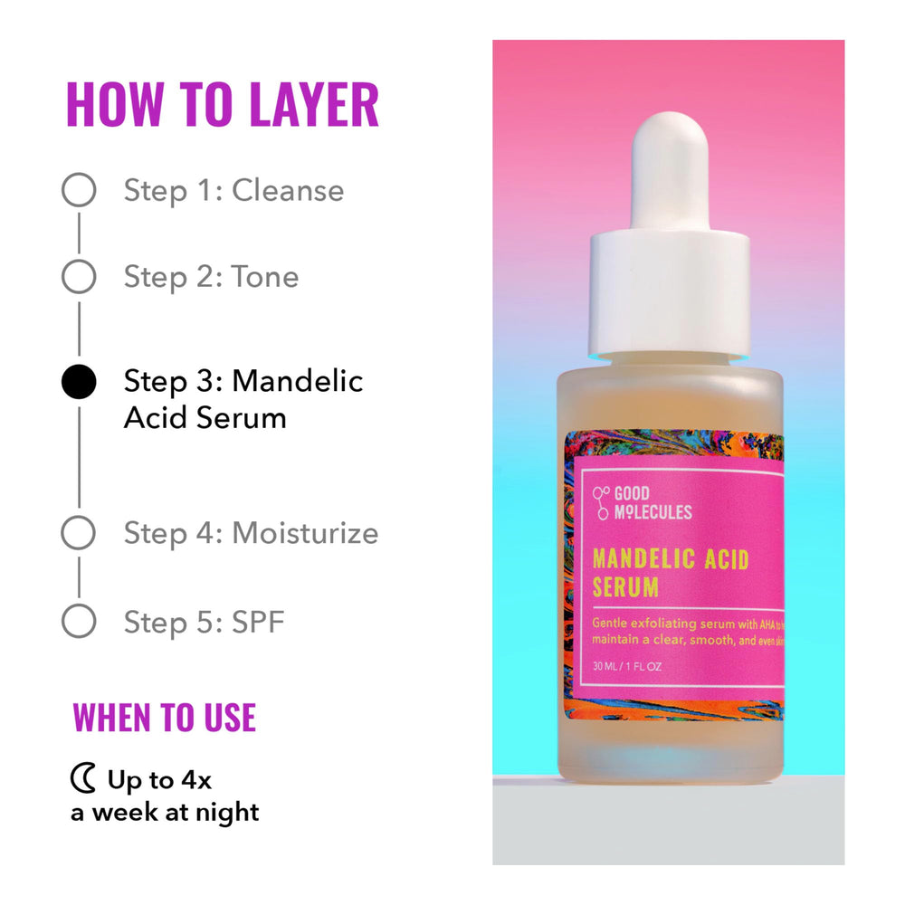 Good Molecules Sérum acide mandélique - pipette pour une application précise