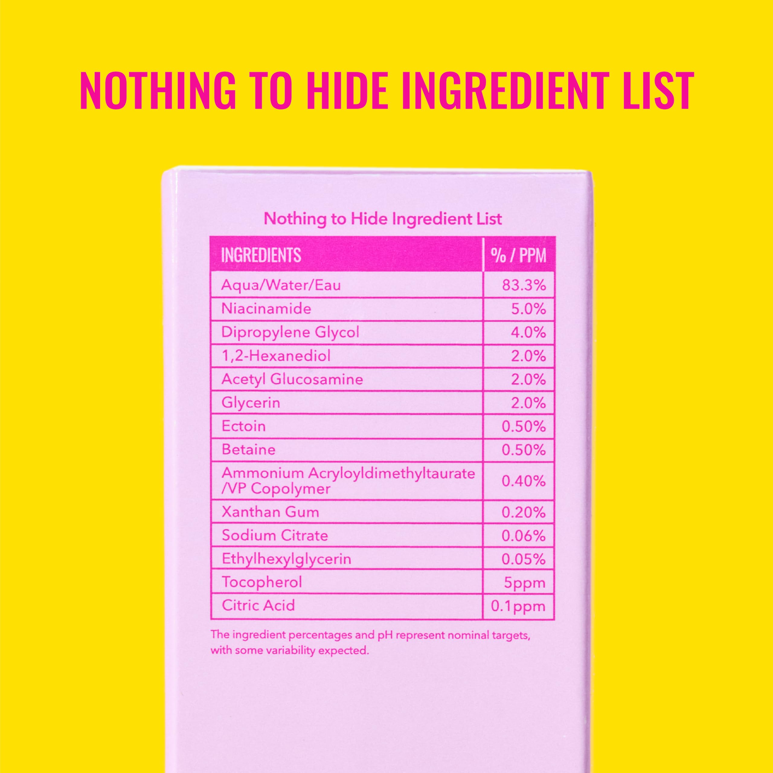Good Molecules Niacinamide 5% application matin et soir, intégration facile au rituel.