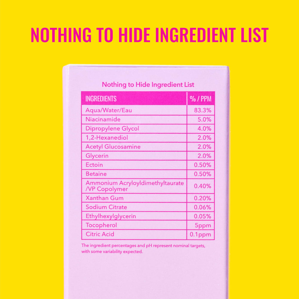 Good Molecules Niacinamide 5% application matin et soir, intégration facile au rituel.