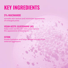 Good Molecules Niacinamide 5% texture soyeuse apaise et lisse la peau.