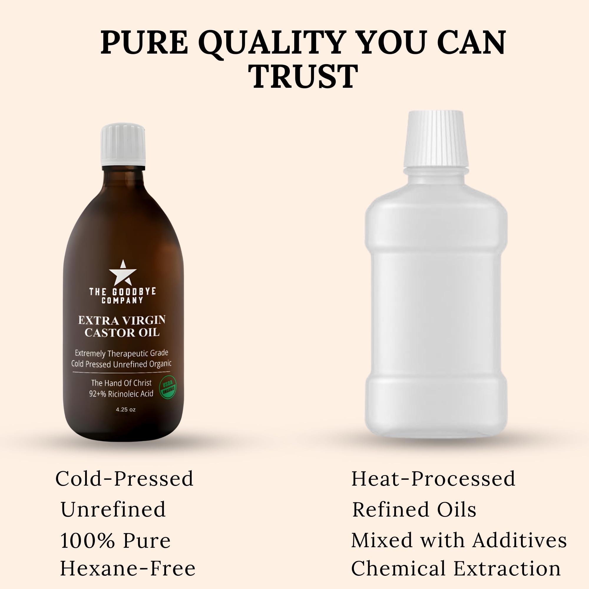 The Goodbye Company huile de ricin pour cils et sourcils, soins faciles et efficaces