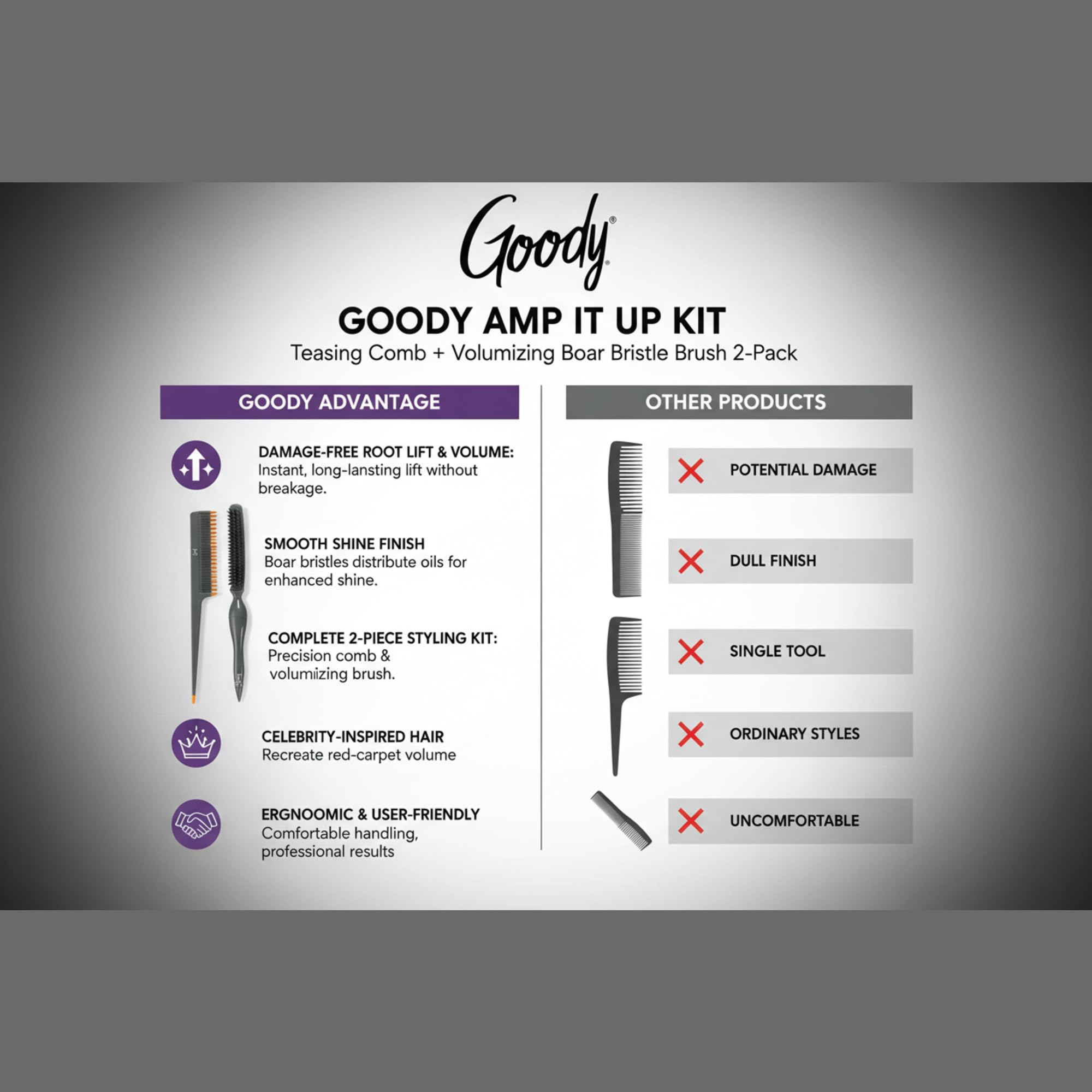 GOODY Volume Boost : ensemble-accessoires-cheveux, kit coiffage pratique pour tous les jours.