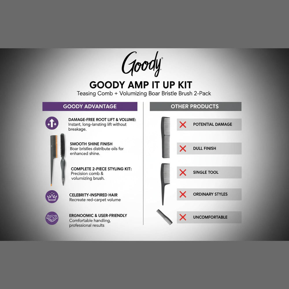 GOODY Volume Boost : ensemble-accessoires-cheveux, kit coiffage pratique pour tous les jours.