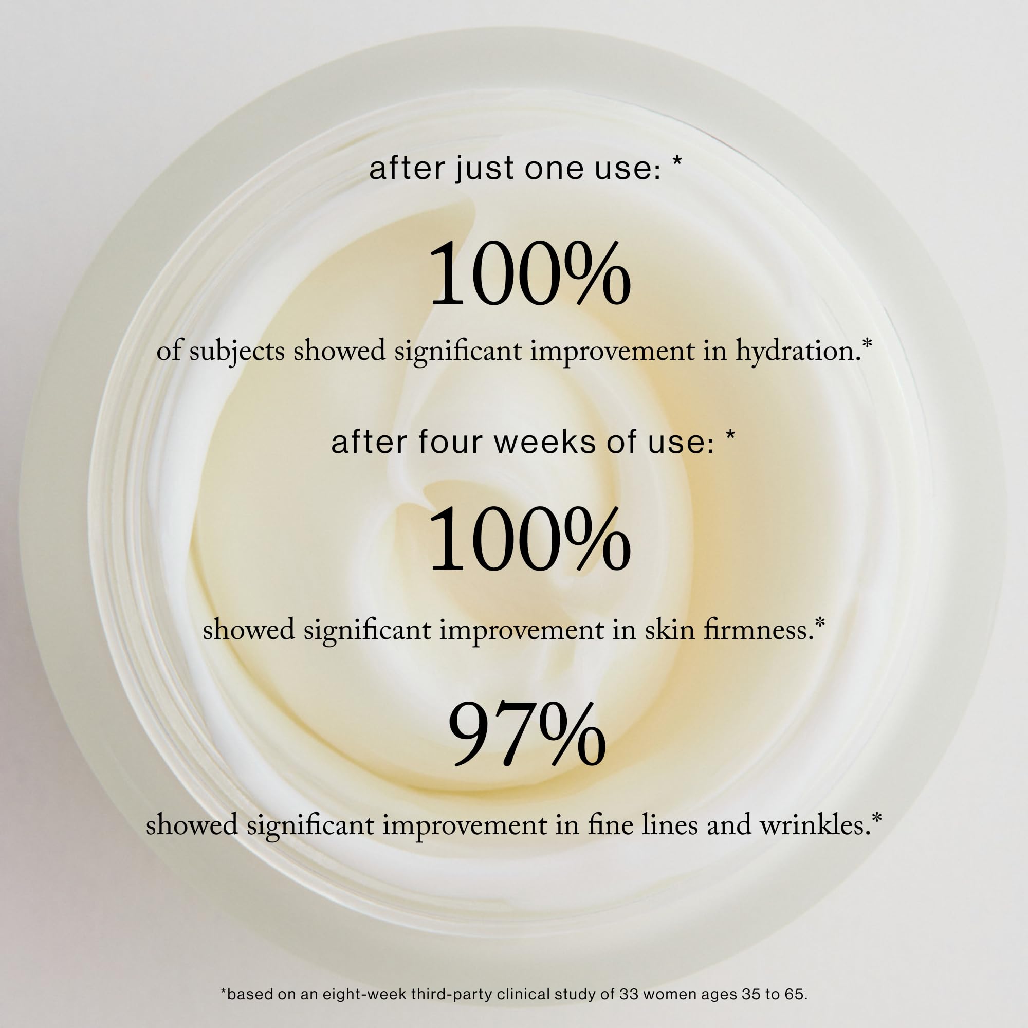 Absorption douce et rapide de la Crème Nourrissante Goop Visage
