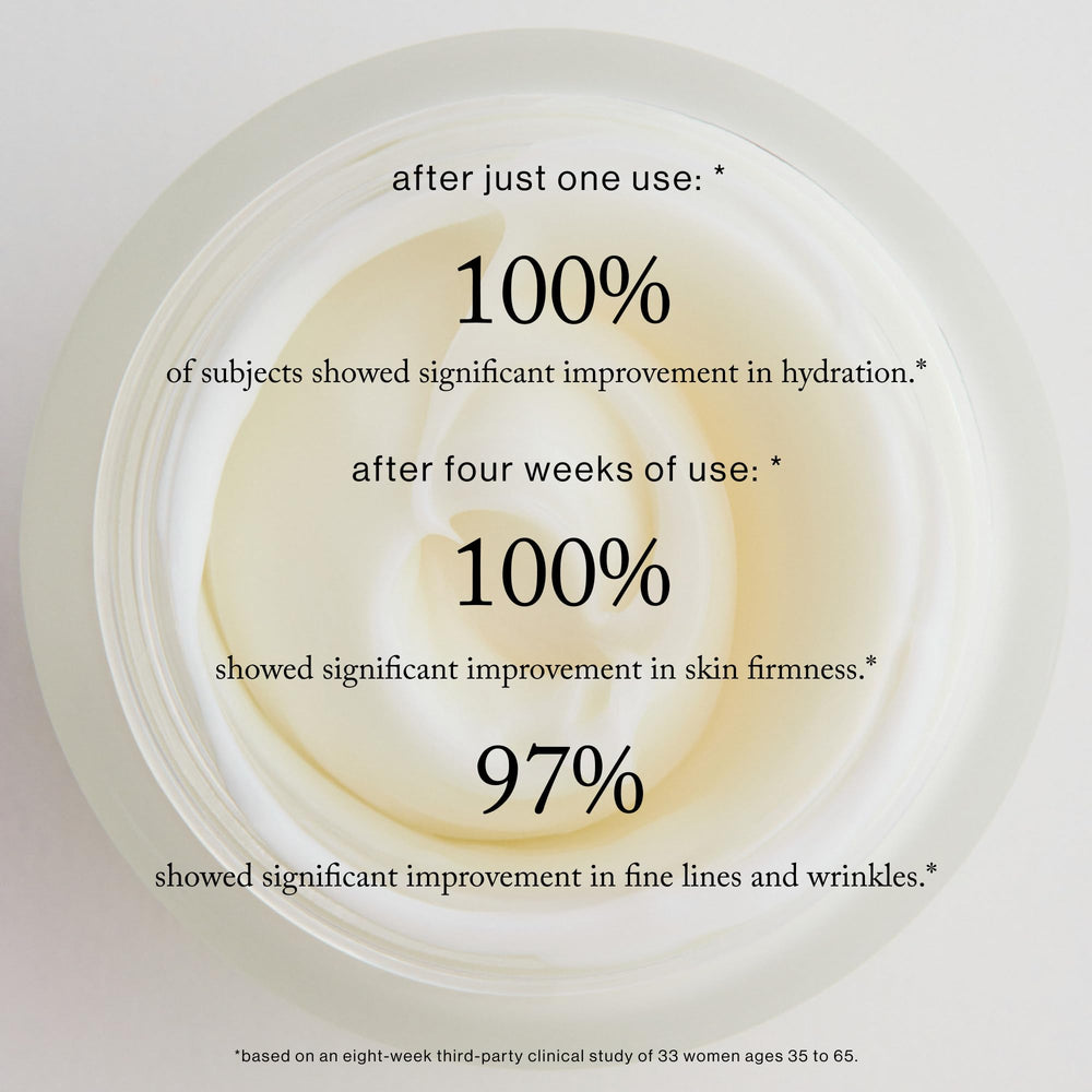 Absorption douce et rapide de la Crème Nourrissante Goop Visage