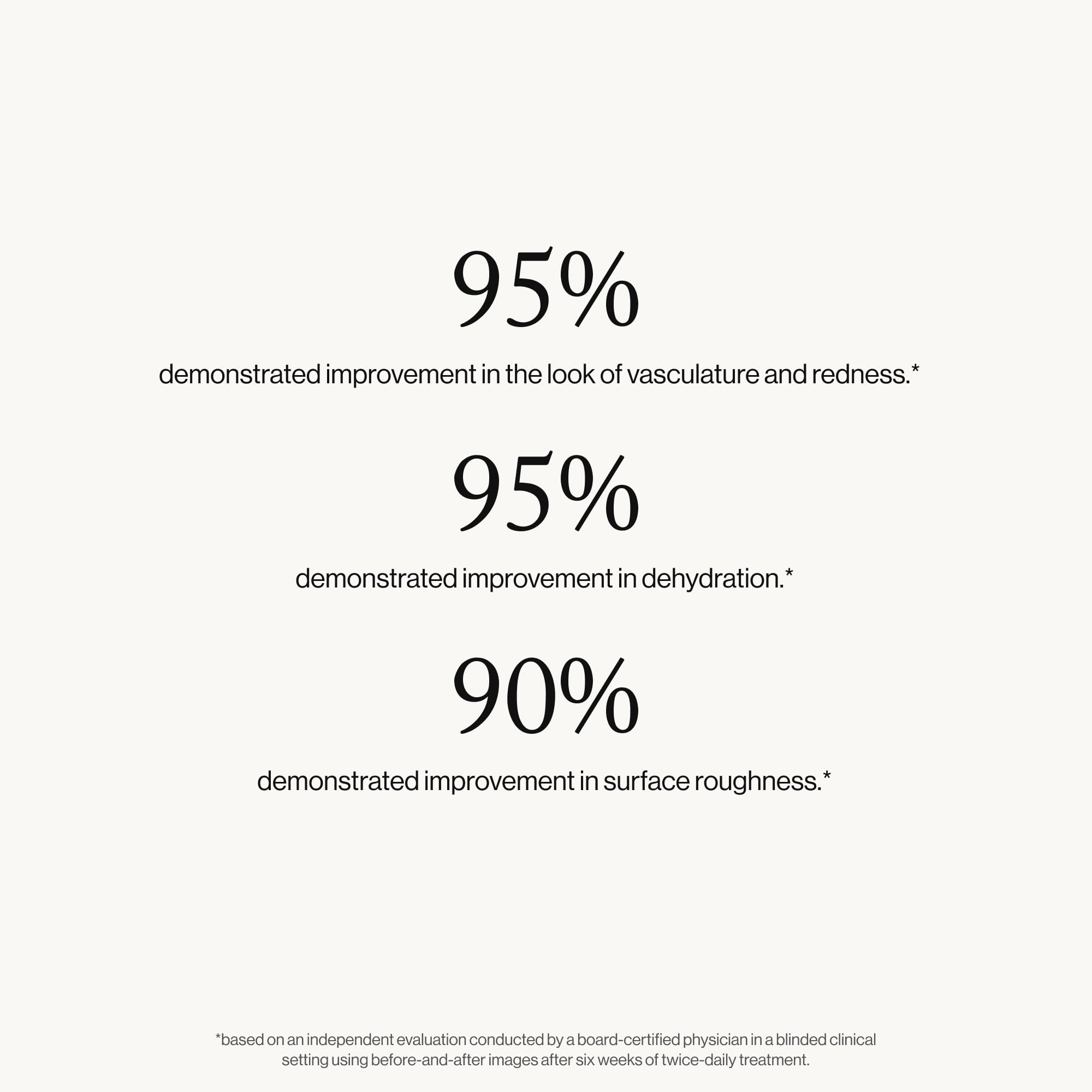Goop Beauté Sérum peptide, formule sans parabènes pour une routine saine.