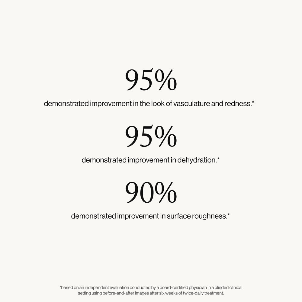 Goop Beauté Sérum peptide, formule sans parabènes pour une routine saine.
