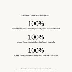 Application facile des masques Goop Yeux, patchs qui ne glissent pas pendant l’utilisation.
