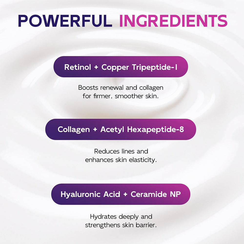 GOOSURE ceramides-barrier-repair-focus emphasizes moisture retention and skin protection.