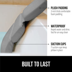 Gorilla Grip, oreiller épais d’environ 5 cm pour le cou et les épaules.