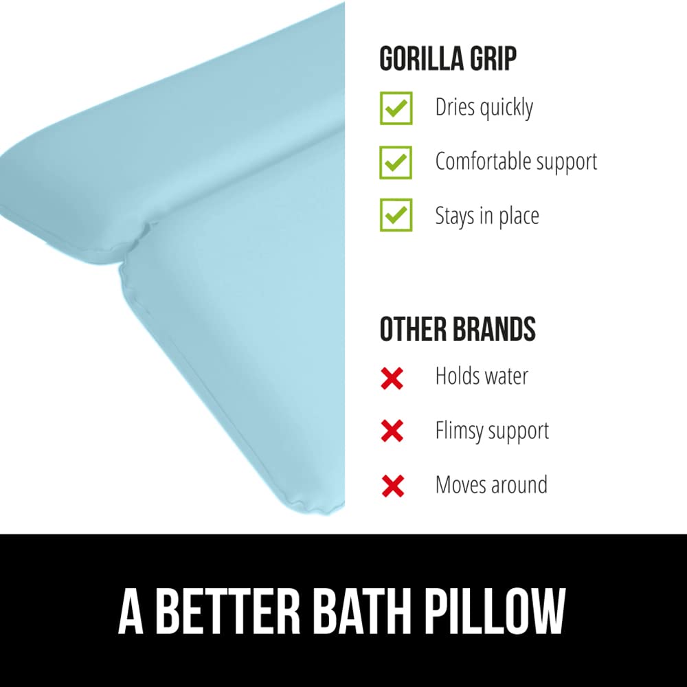Ventouses Gorilla Grip pour bain avec 7 attaches solides pour installation rapide.