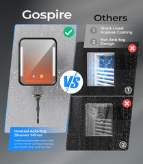 Éclairage LED réglable de Gospire pour un rasage précis.
