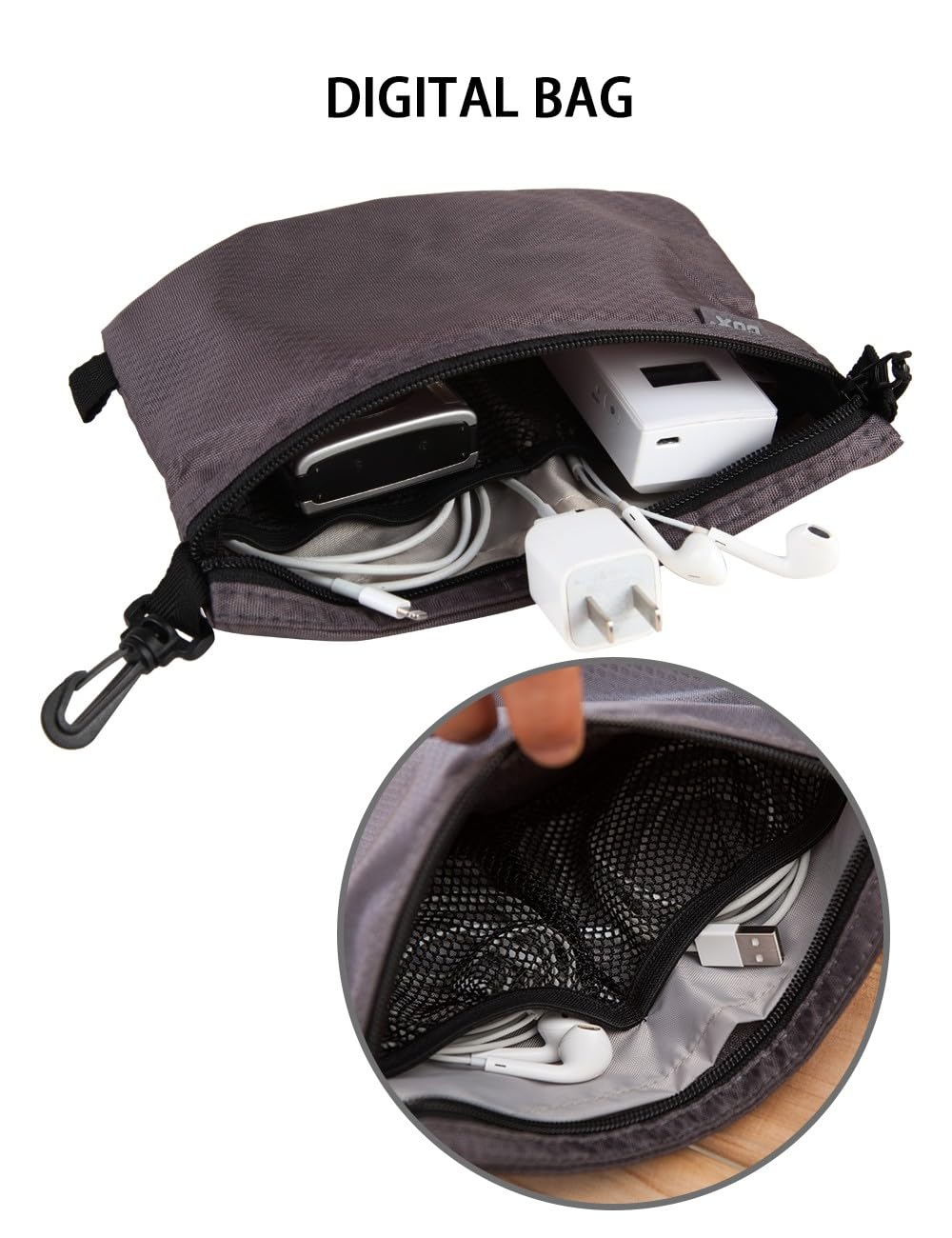 GOX pochette usages voyage, rangement fiable en déplacement.