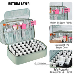 GR69N organisateur manucure, poches latérales pour dissolvant et outils.