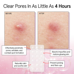 Grace & Stella patch application rapide, visage, utilisation simple et efficace.