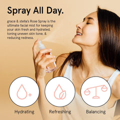 Grace & Stella eau-rose-visage-brume-rafraichissante : vaporisation légère pour rafraîchir le visage.