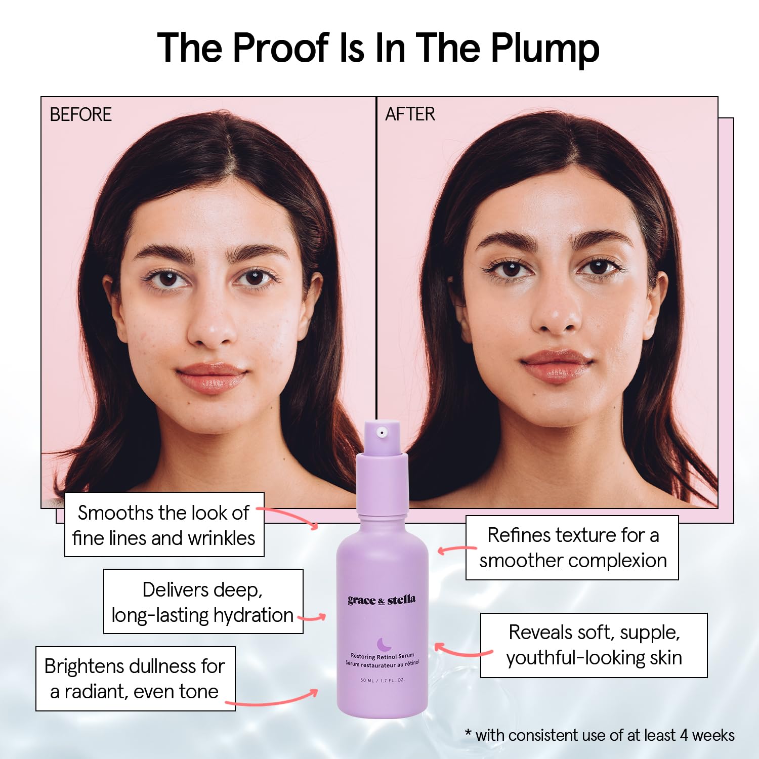 Pompe-doseur du sérum Grace & Stella, utilisation précise et efficace sur le visage.