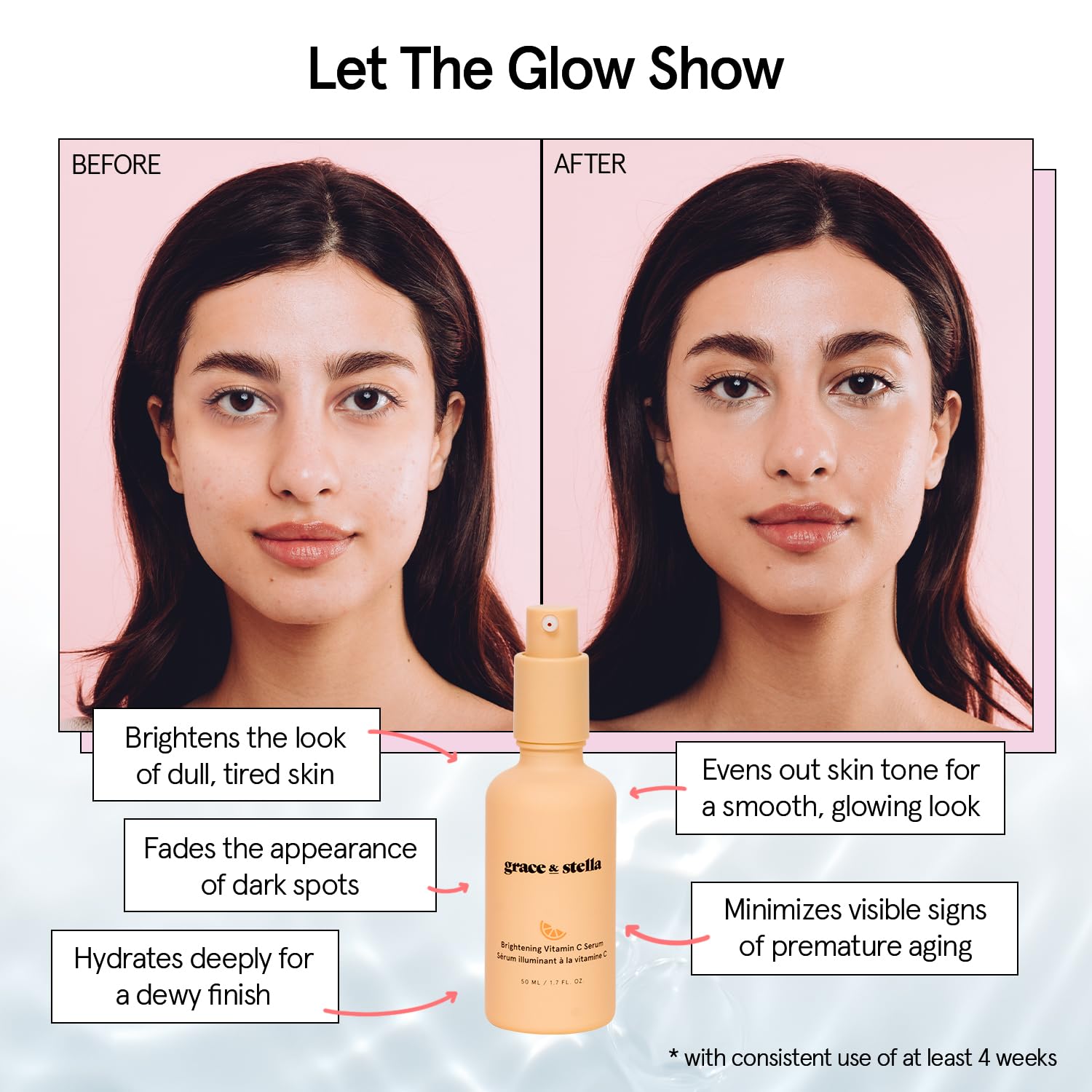 Grace et Stella Sérum vitamine C visage : composition et actifs nourrissants