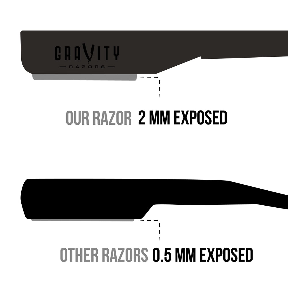 GRAVITY RAZORS rasoir mat noir design moderne et durable.