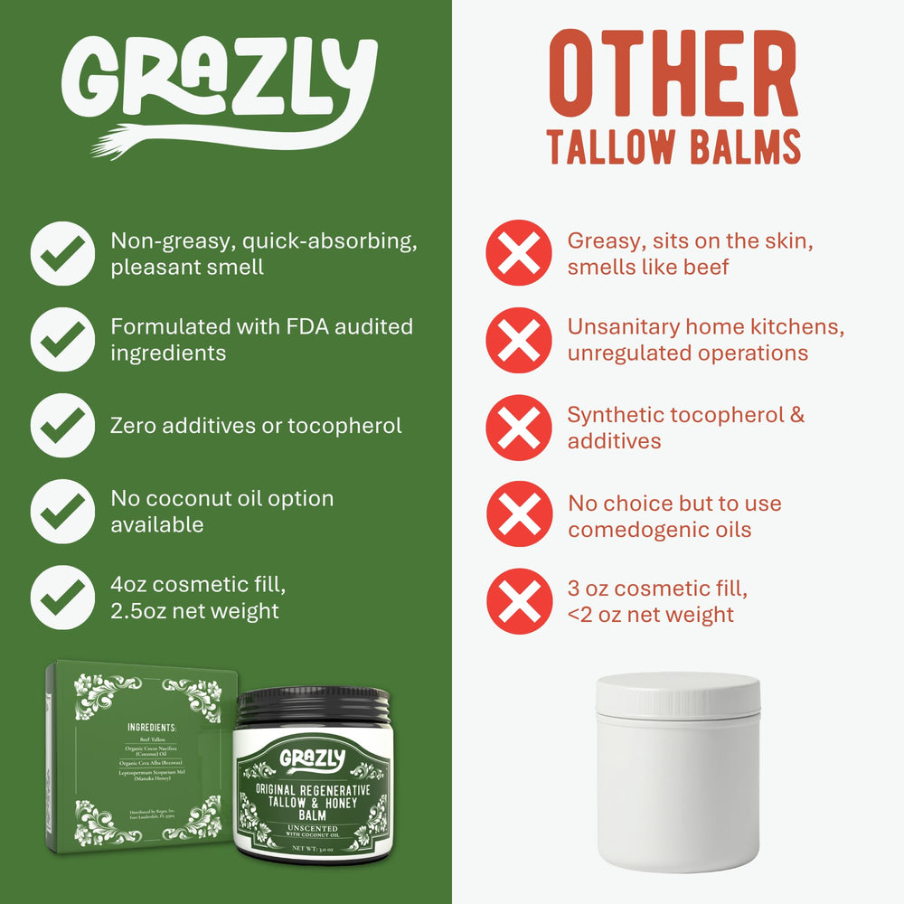 Baume Grazly Tallow sur visage et corps en pot pour routine quotidienne.