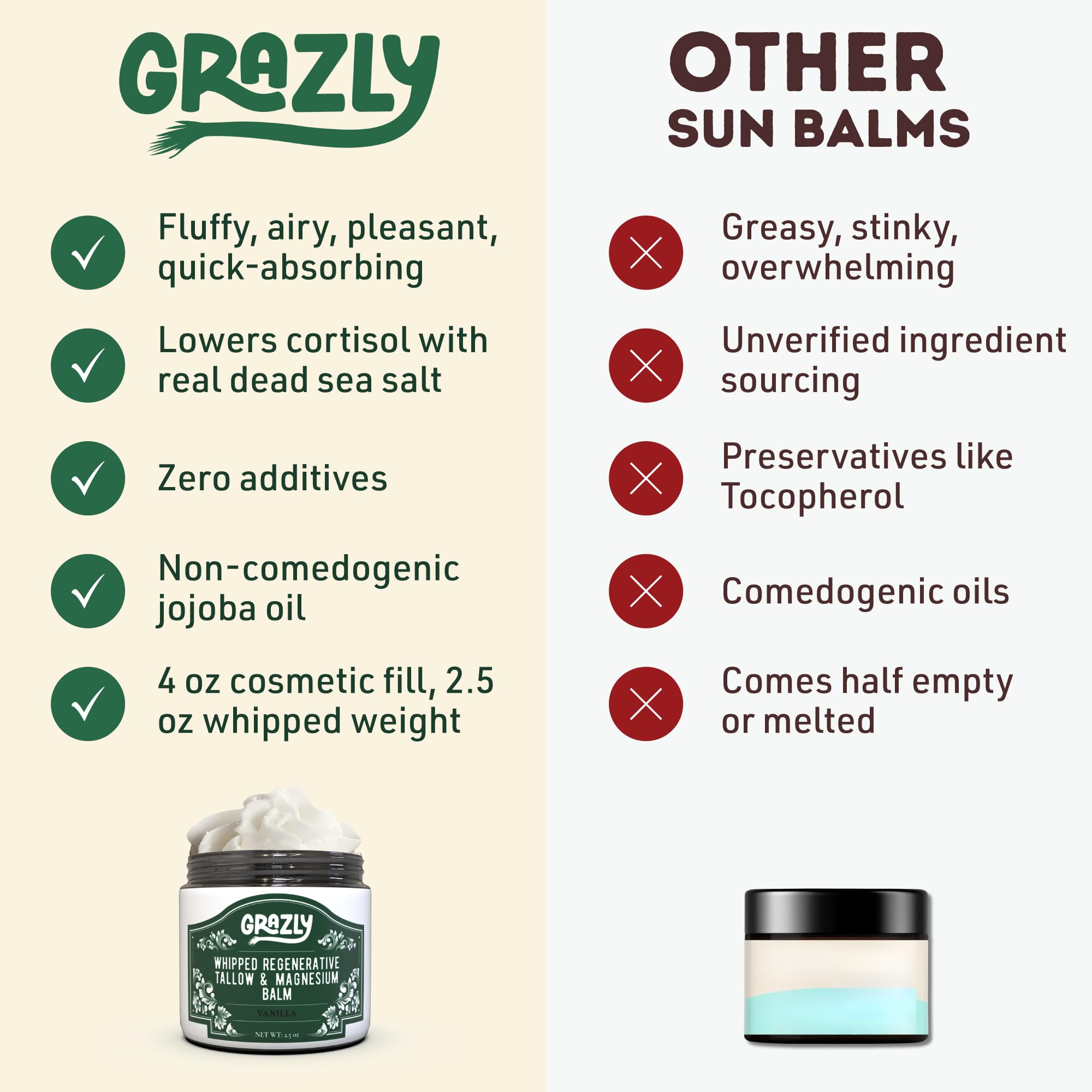 Grazly Beurre fouettee Utilisation quotidienne pour visage et corps.