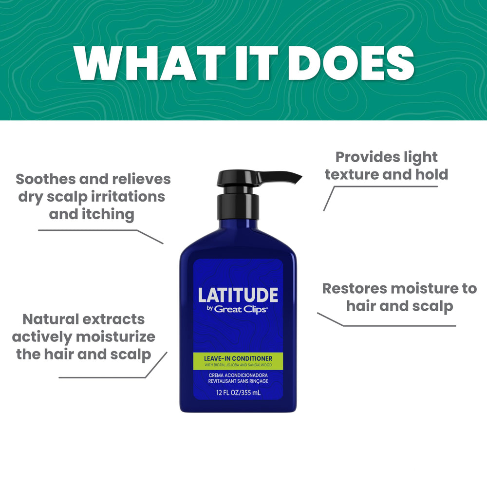Application facile du LATITUDE Great Clips sur cheveux propres.