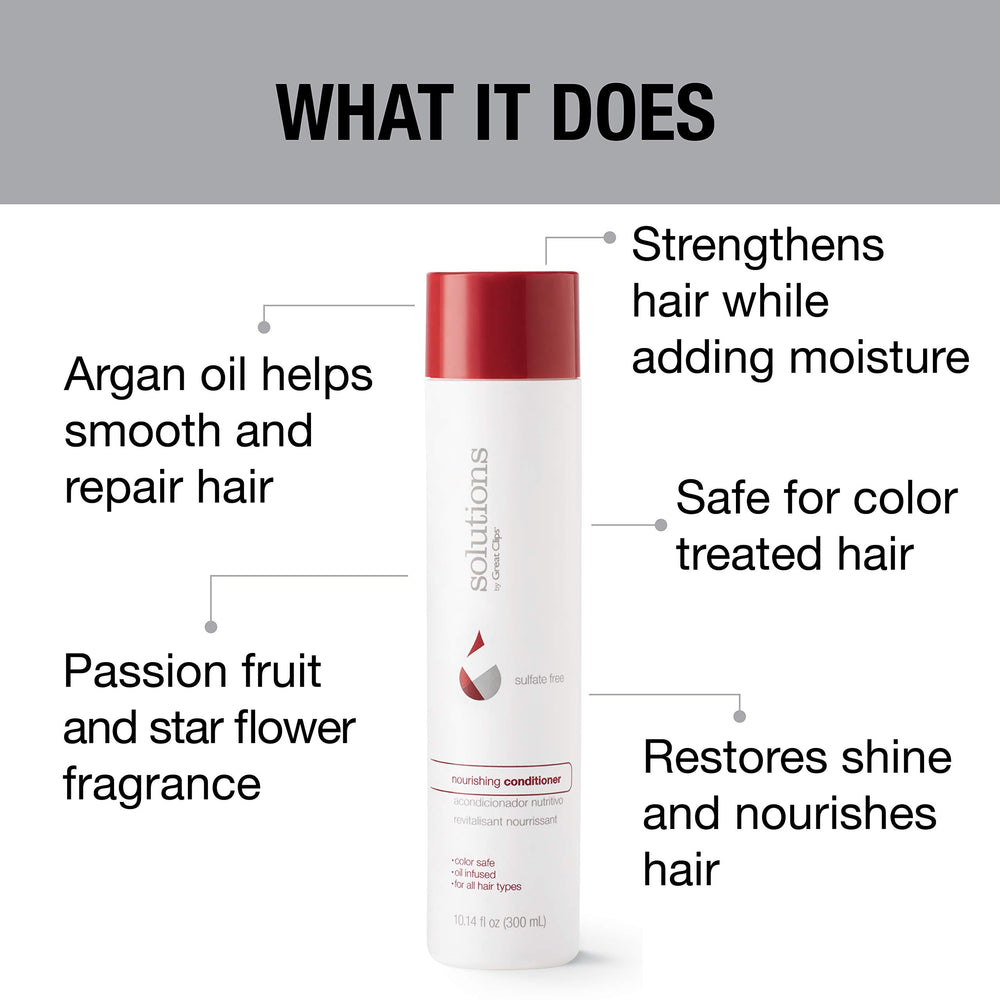 GREAT CLIPS après-shampoing nourrissant, soin sans fade pour cheveux colorés.