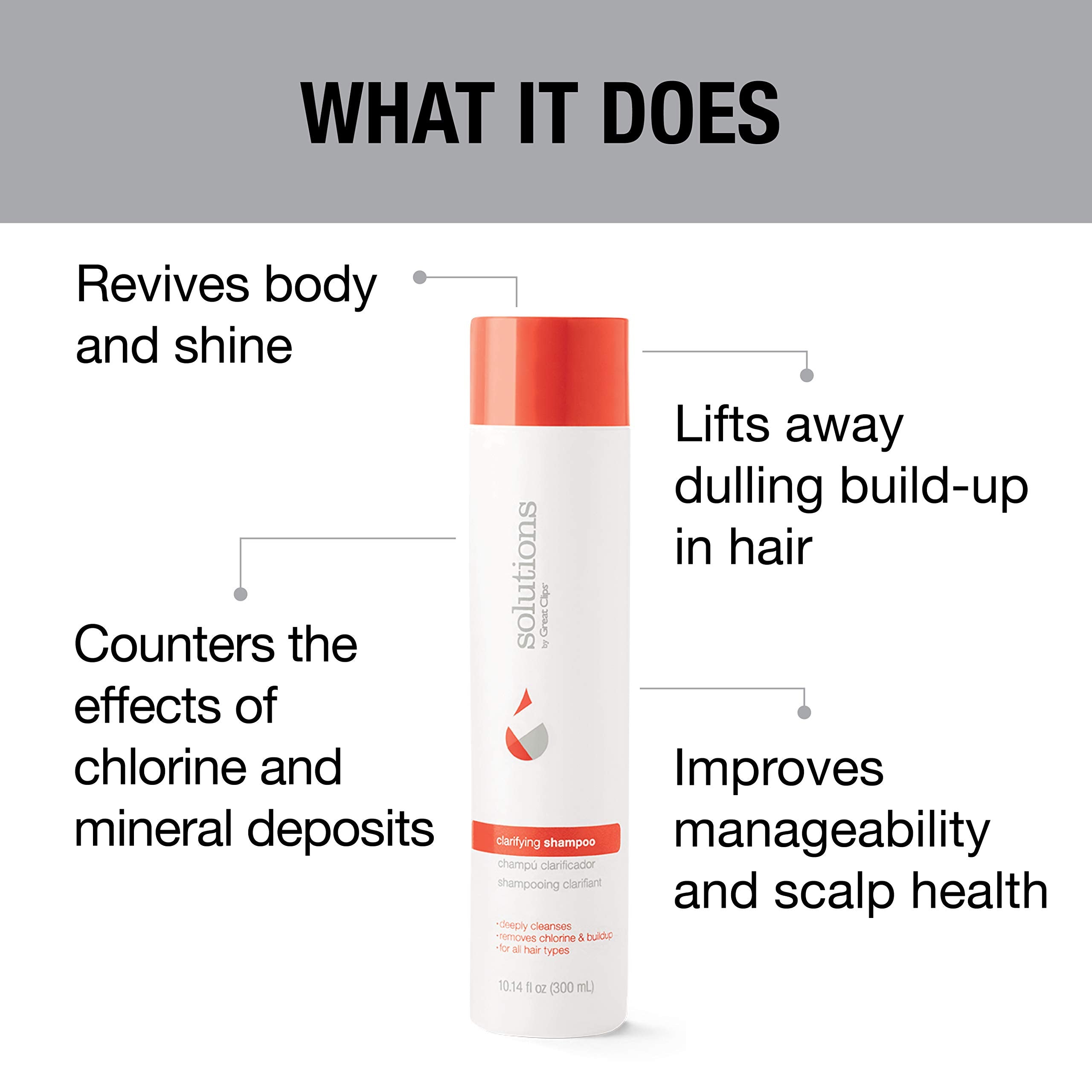 Rinçage efficace du Shampoing Clarifiant GREAT CLIPS améliore la propreté et la brillance.
