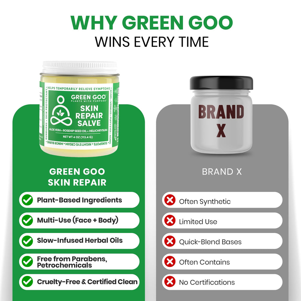 Green Goo Skin Repair Salve, après-soleil, soulage petites irritations.