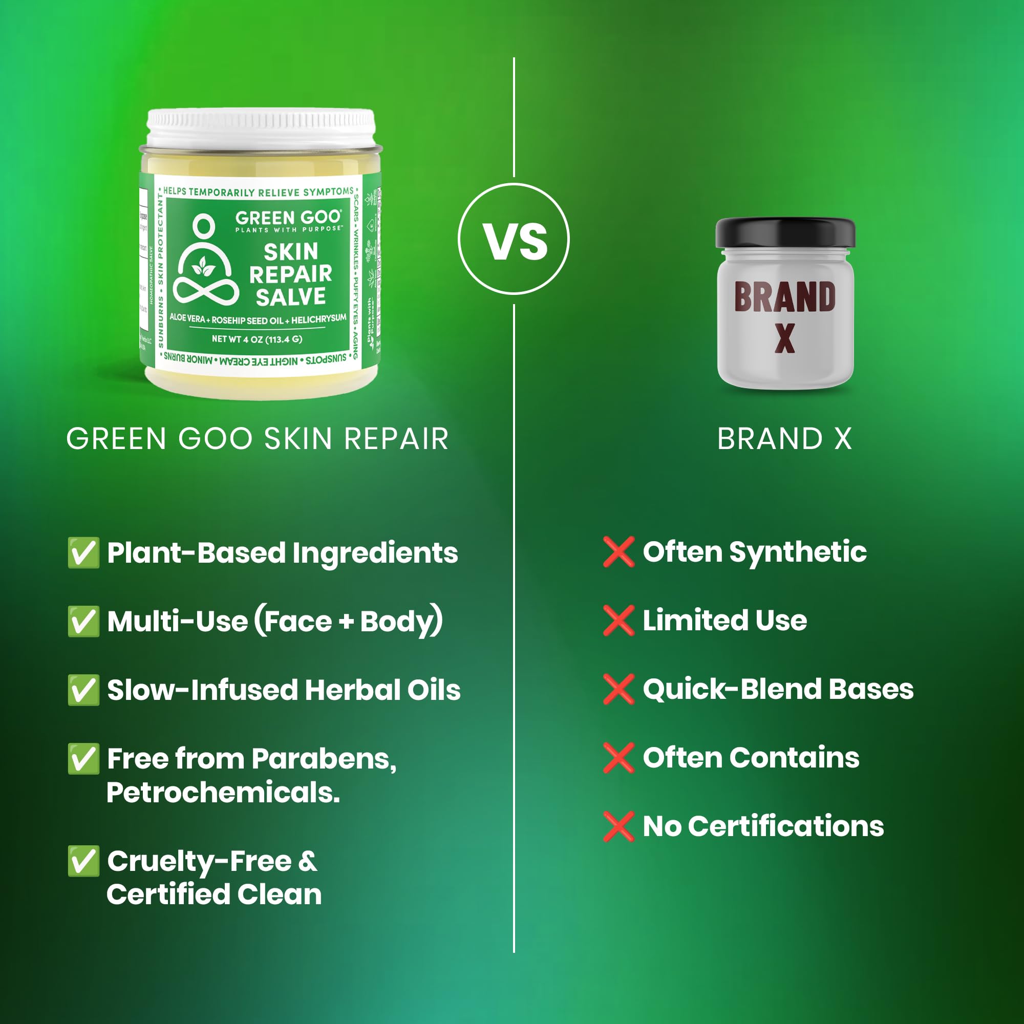 Green Goo Skin Repair Salve, soin ciblé pour cicatrices et ridules.
