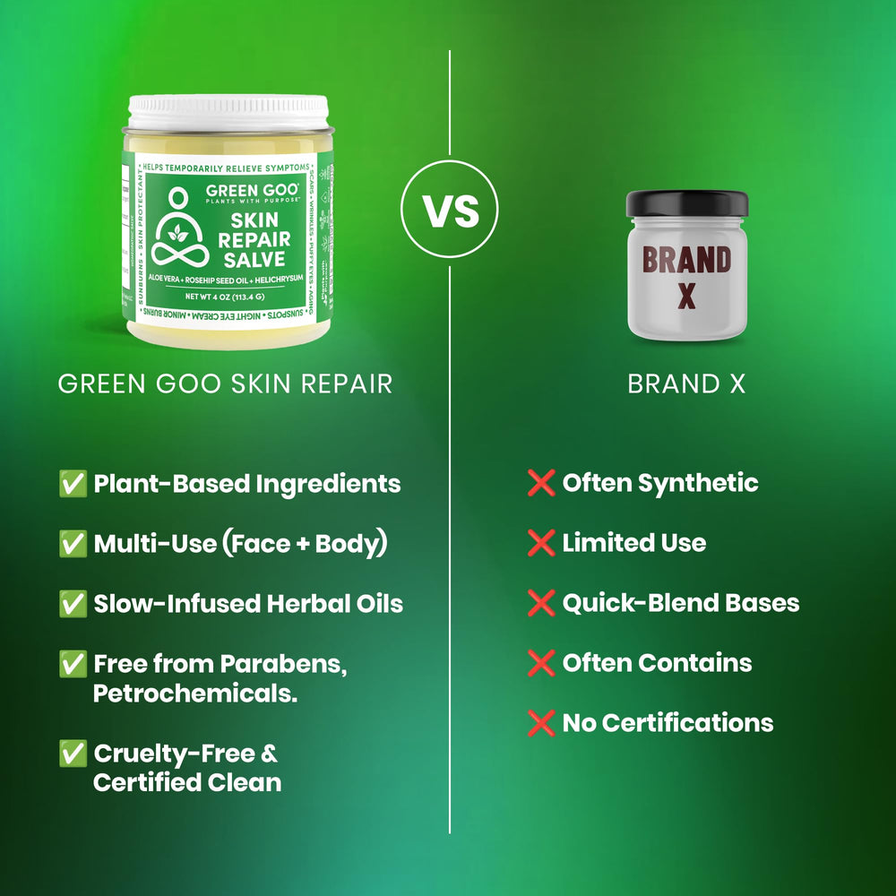 Green Goo Skin Repair Salve, soin ciblé pour cicatrices et ridules.