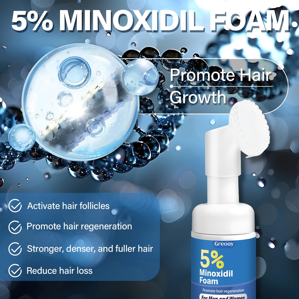 Greoay Emballage Minoxidil Coffret: coffret pratique pour votre routine capillaire.