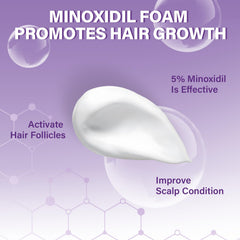 Epaisseur des cheveux potentiellement accrue après utilisation de Greoay Minoxidil