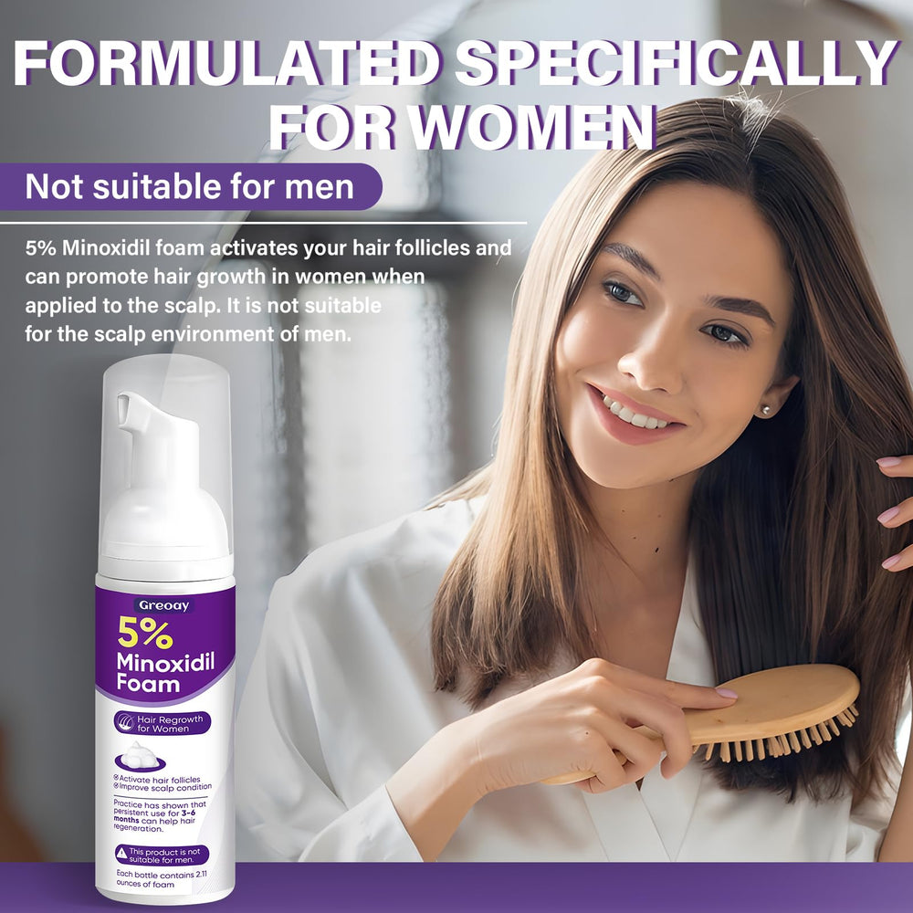 Utilisation quotidienne simple avec la mousse Greoay Minoxidil 5%