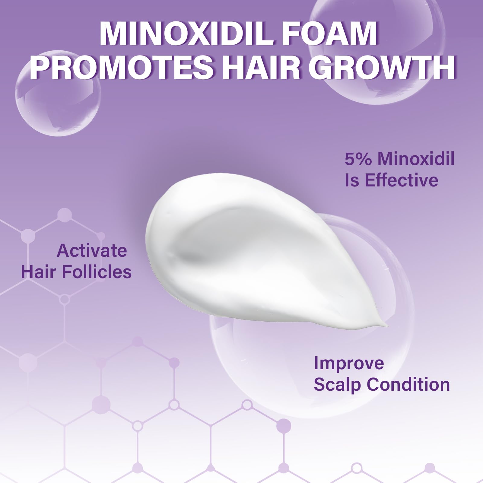 Texture crèmeuse de la mousse Minoxidil Greoay pour cheveux