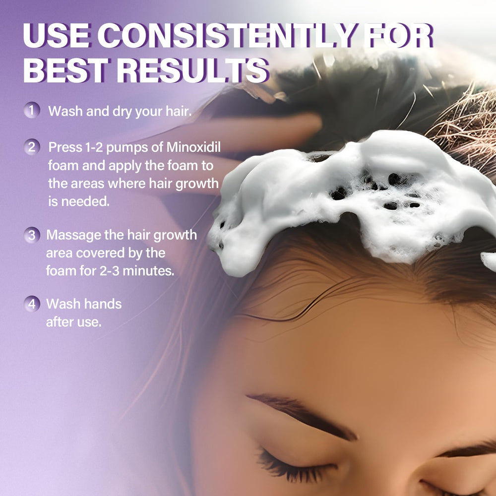 Doser la mousse Minoxidil Greoay pour femmes