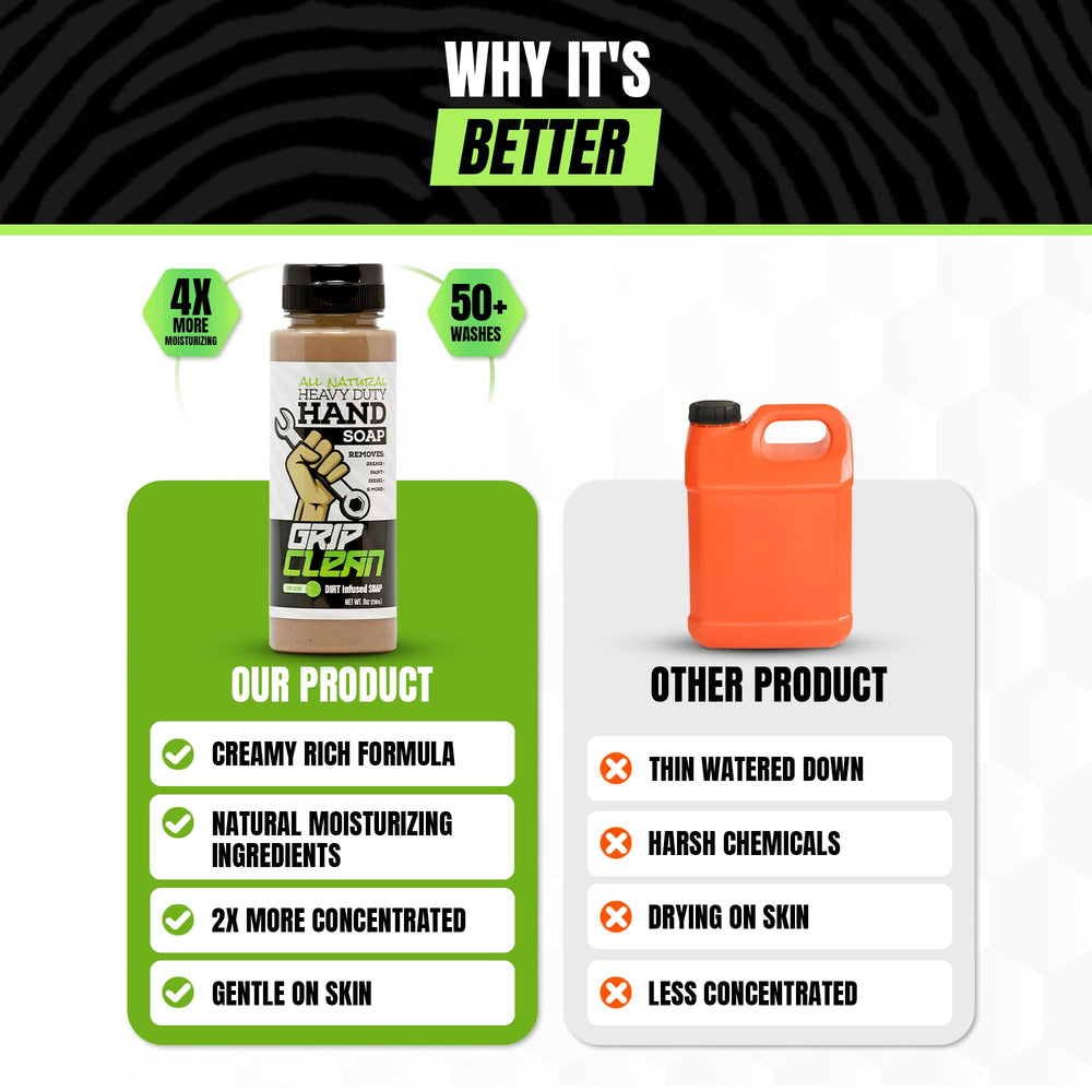 Grip Clean usage atelier-usine: efficace pour les environnements industriels sans gaspillage.