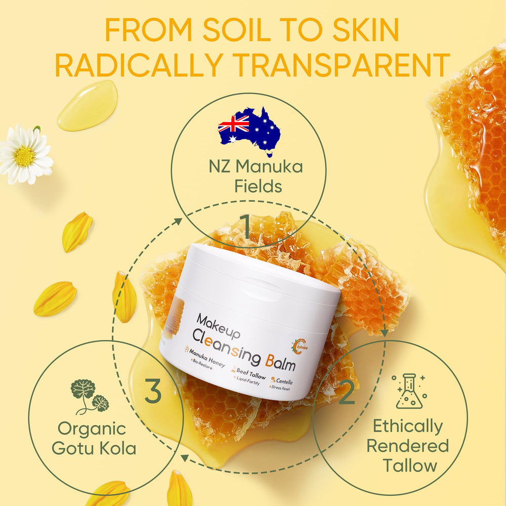 Formule non comedogene Grocerism nettoie sans obstruer les pores.