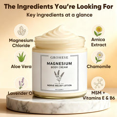 GROHESE Neuropathy Cream — application pieds avec soin ciblé.