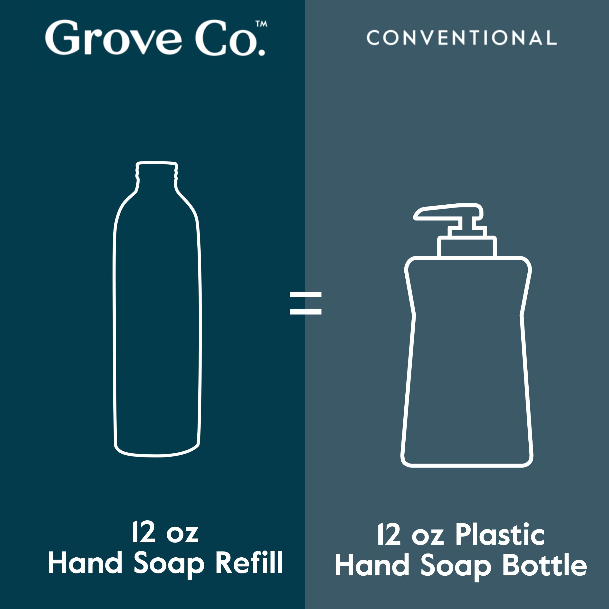 Grove Co. formule sans parabènes, sans phtalates et sans colorants