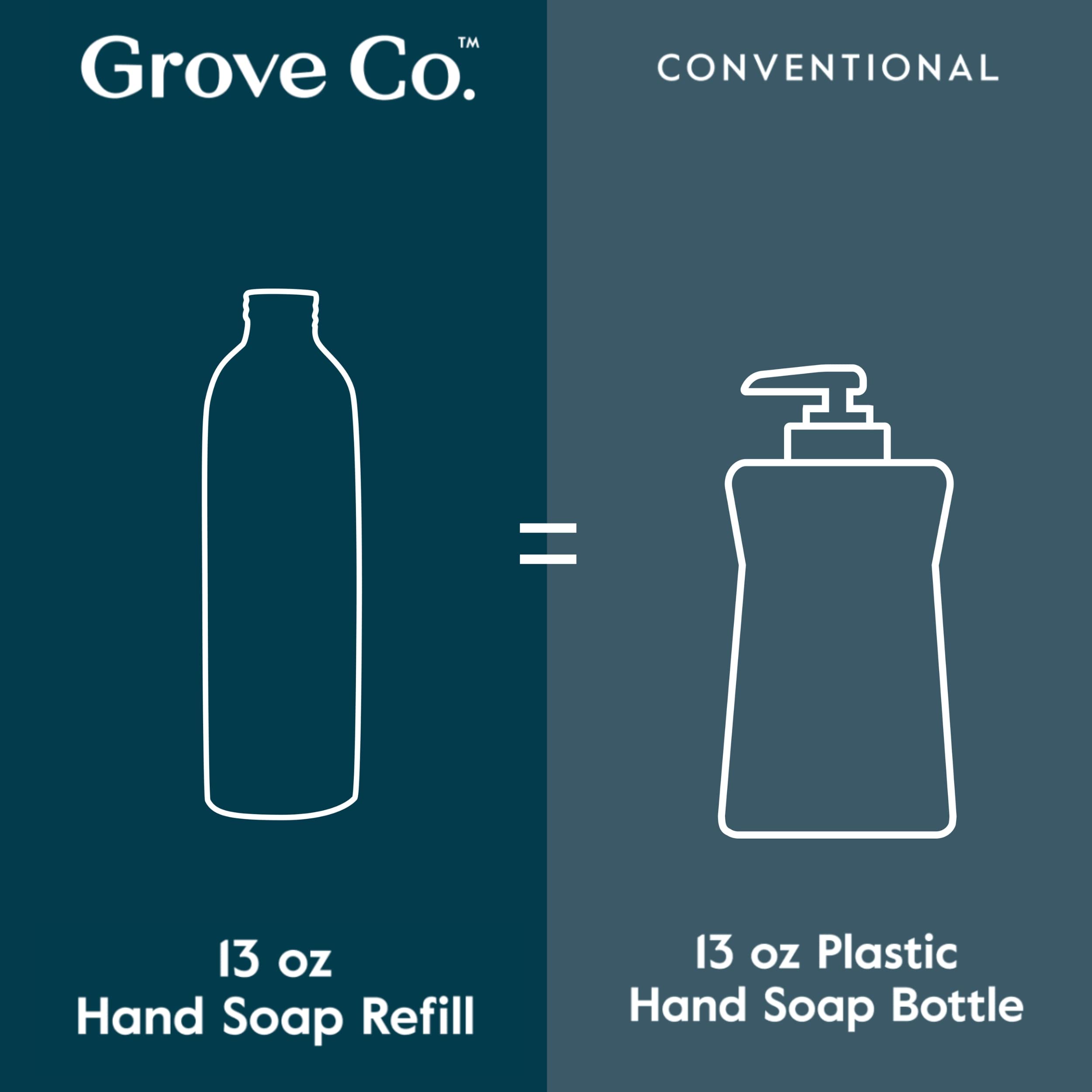 Grove Co. Emballage kraft recyclable et écologique