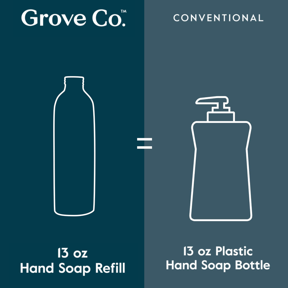 Grove Co. Emballage kraft recyclable et écologique