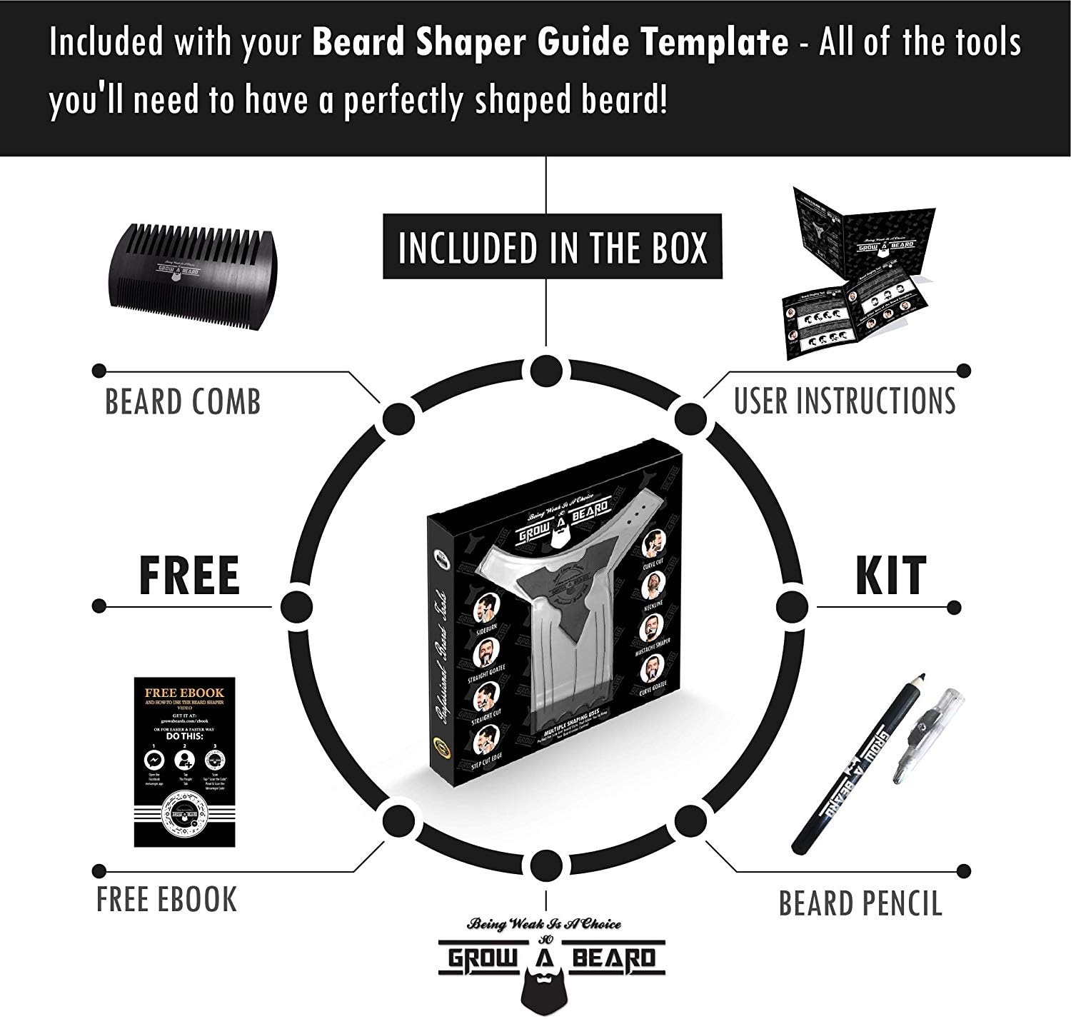 GROW ALPHA BEARD guide-forme-barbe aide à obtenir une forme homogène.