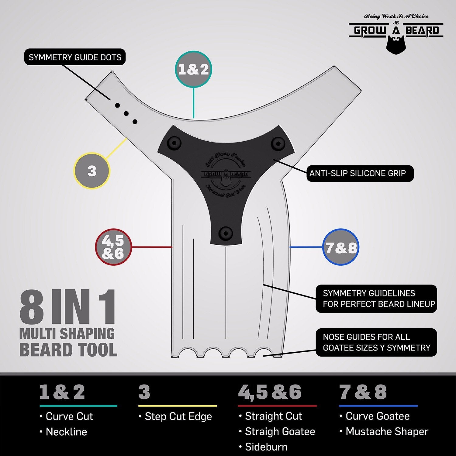 GROW ALPHA BEARD outil-forme-barbe-portatif pratique pour les retouches en déplacement.