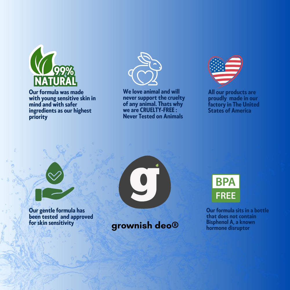 GROWING BASICS ingrédients zemea et arrowroot, soin doux pour peaux sensibles.