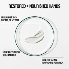 Flacon pompe Crème Mains Restorative Grown Alchemist, application facile et rapide.