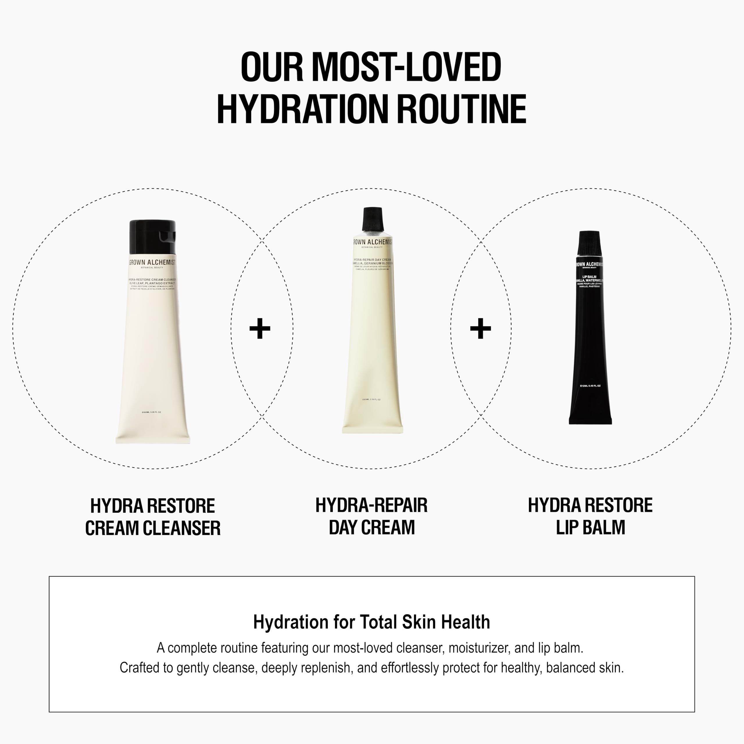 Rituel Quotidien – Hydra-Restore s’intègre facilement à votre routine beauté.