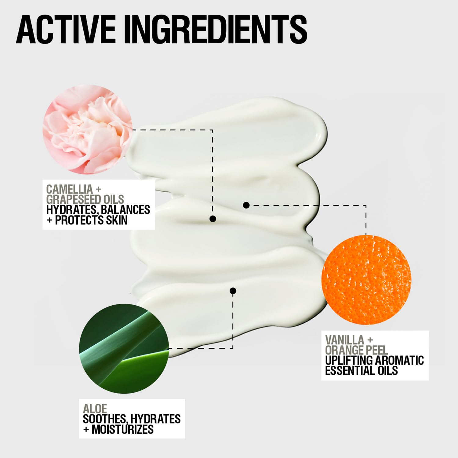 Notes vanille et orange, senteurs naturelles du duo